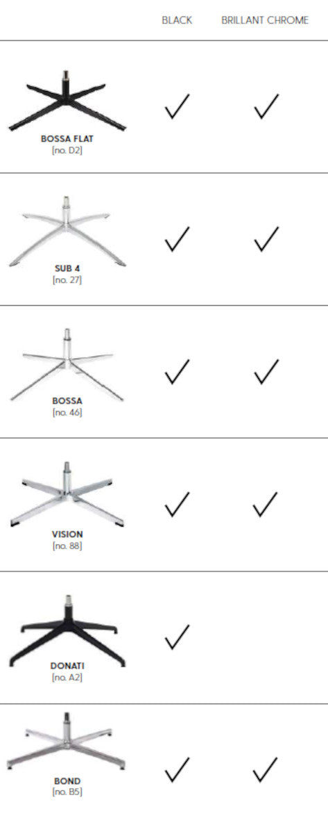 Kebe Pimento Lænestol - Adore stof